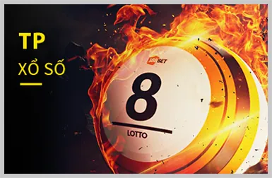 Hình ảnh bài viết chiến lược bắn cá man88 win